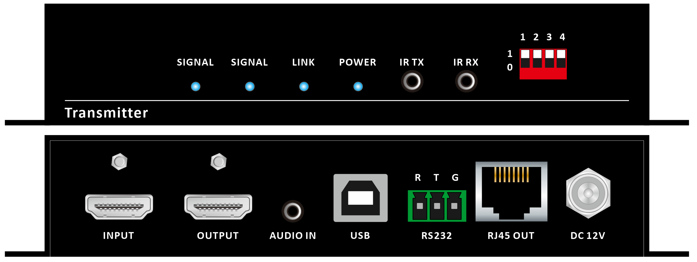 HDMI2.0+USB3.0发射器