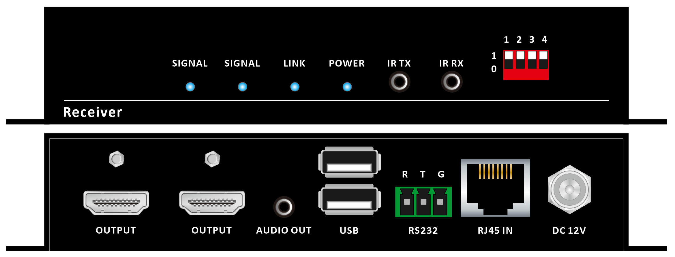 HDMI2.0+USB3.0接收器